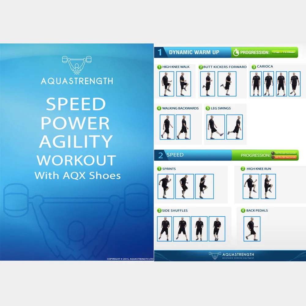 Aquastrength Speed Power Agility Printout