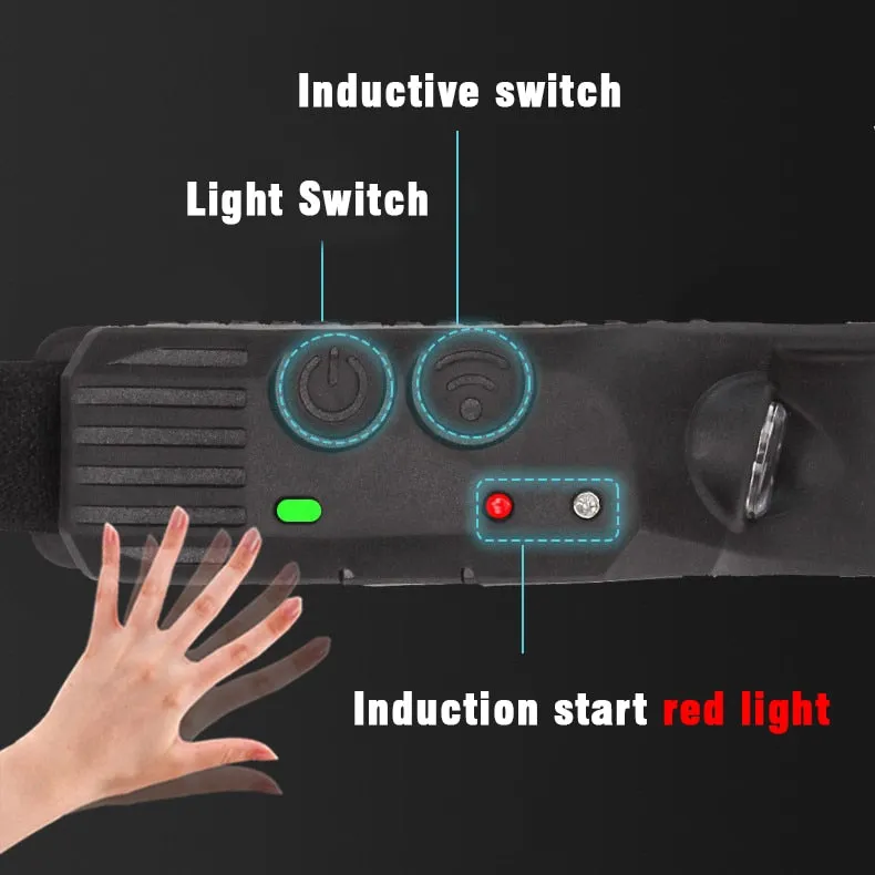 Sensor Headlamp COB LED Head Lamp