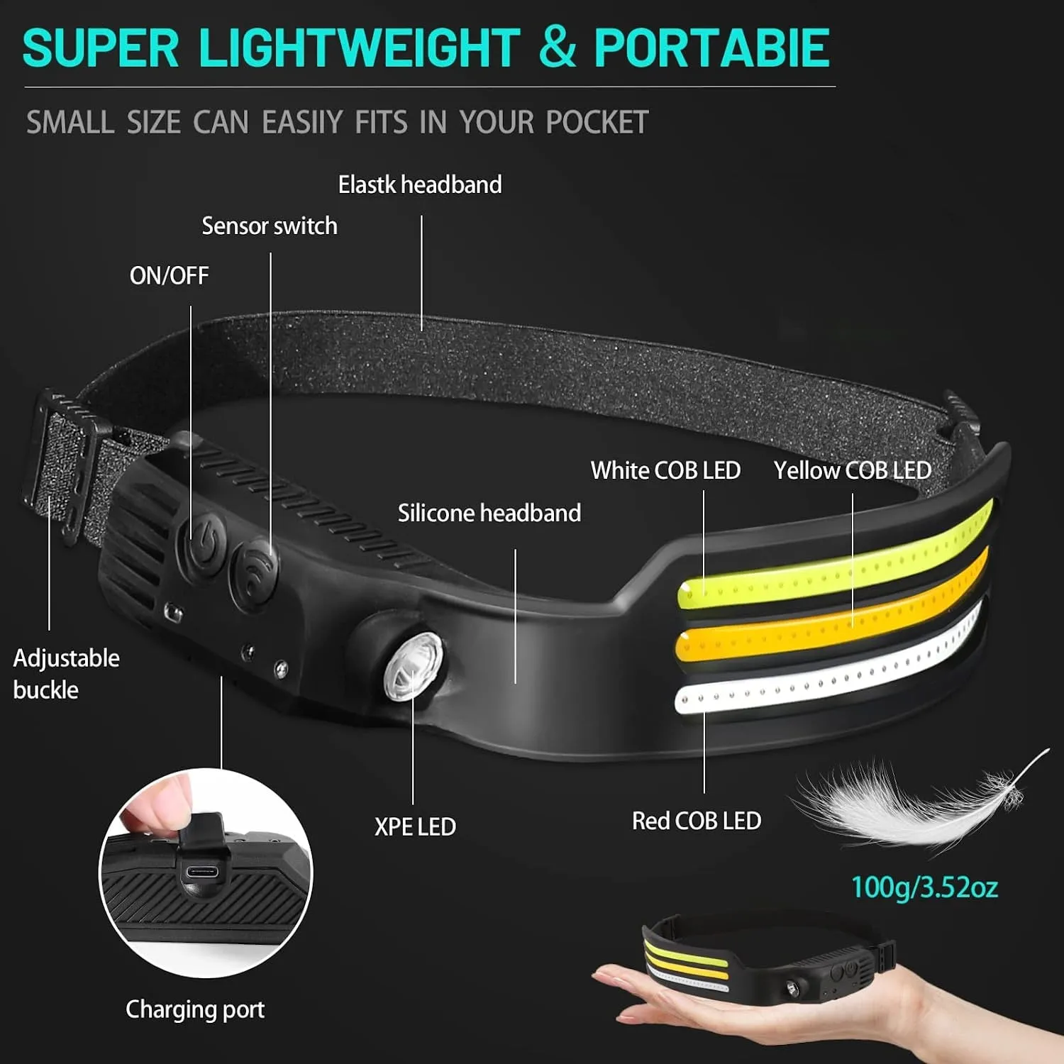 Sensor Headlamp COB LED Head Lamp